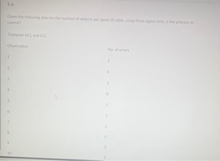 complete in excel or diagram pe-sigma limit, is