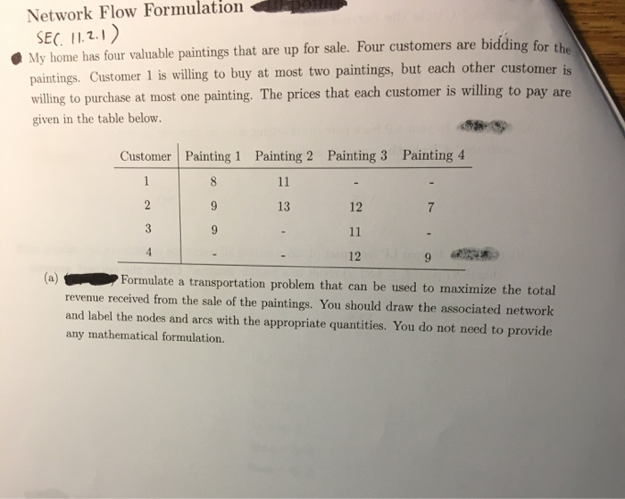 Network Flow Formulation SEC. 11.2.1) My home has