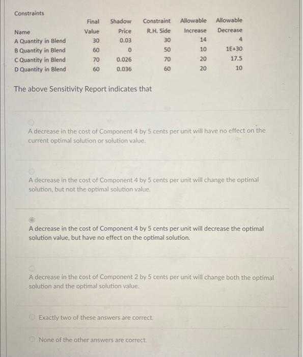 In a diet problem one seeks to minimize the cost