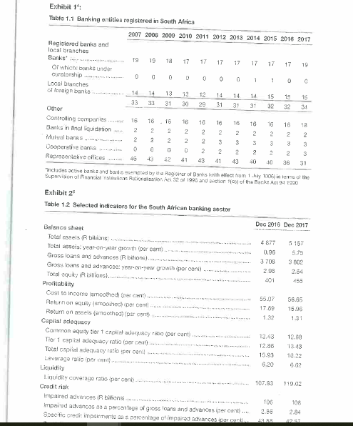 Use a resource based perspective base to explain
