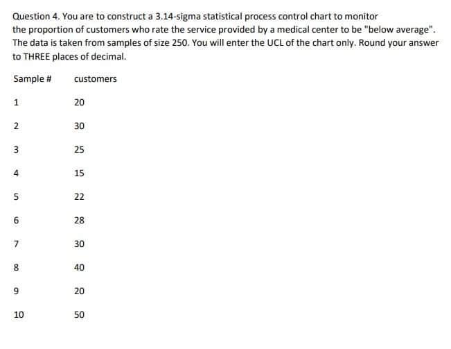 Please provide both Questions answer. Will get 10