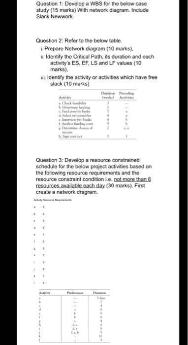 Question 1: Develop a WBS for the below case
