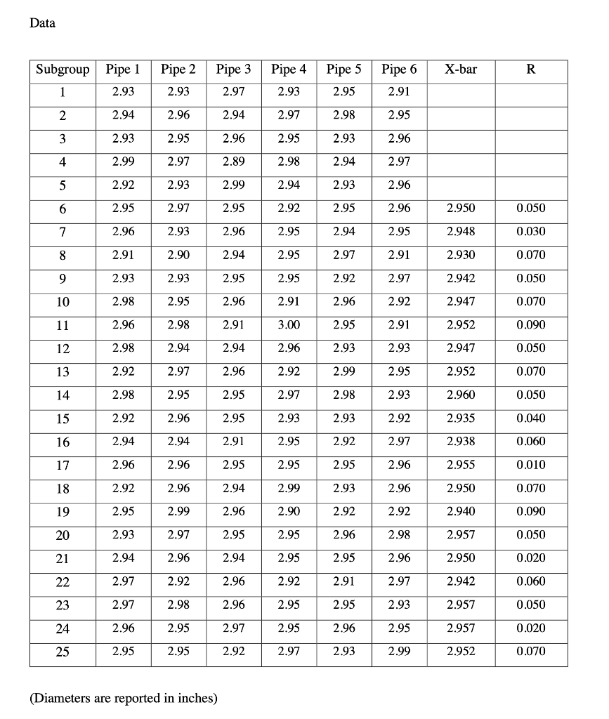 MGMT 4630 SPC Assignment #1 Read the scenario
