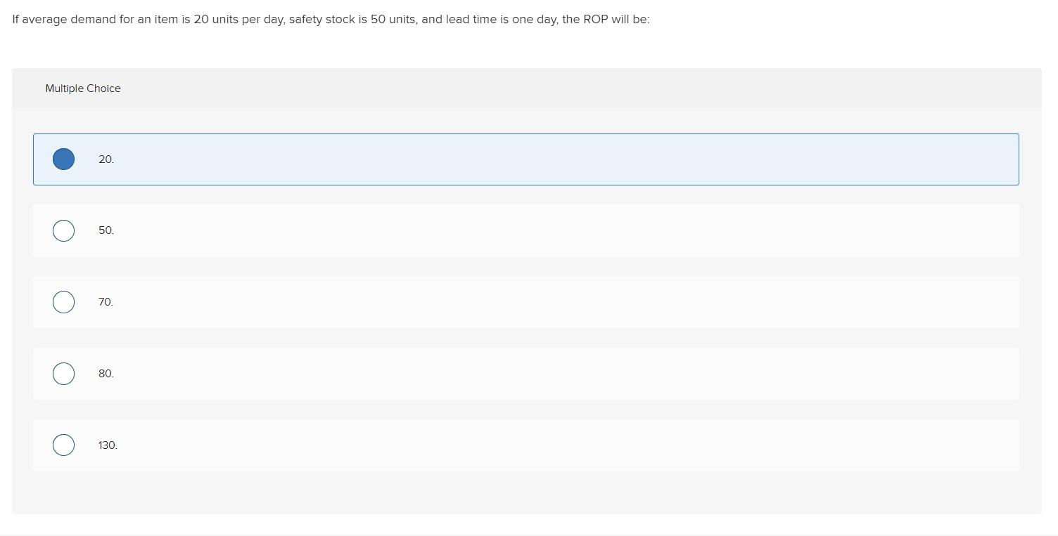 If average demand for an item is 20 units per