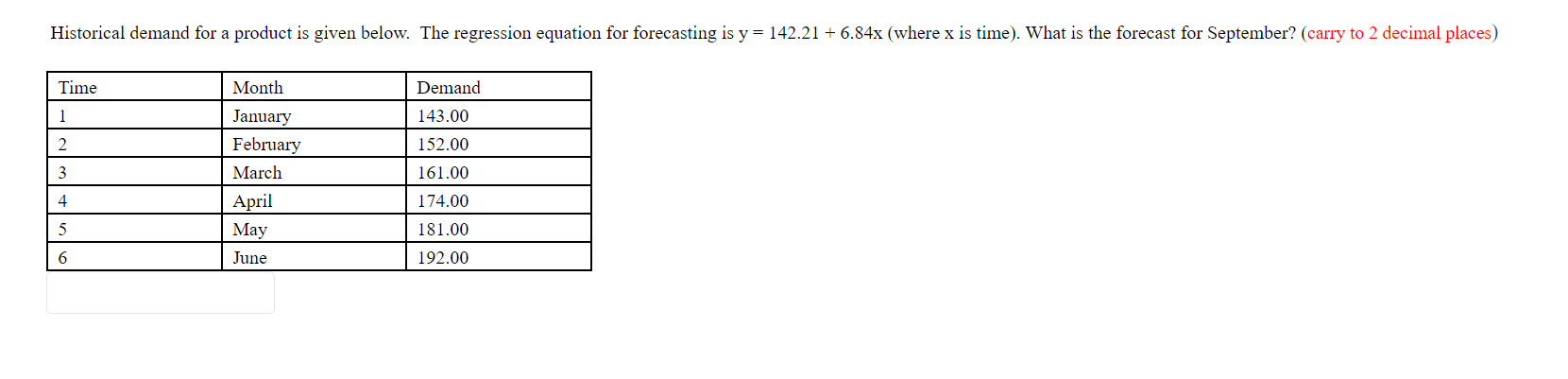 Show steps please Historical demand for a product
