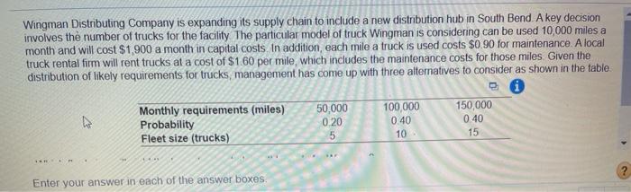 Wingman Distributing Company is expanding its