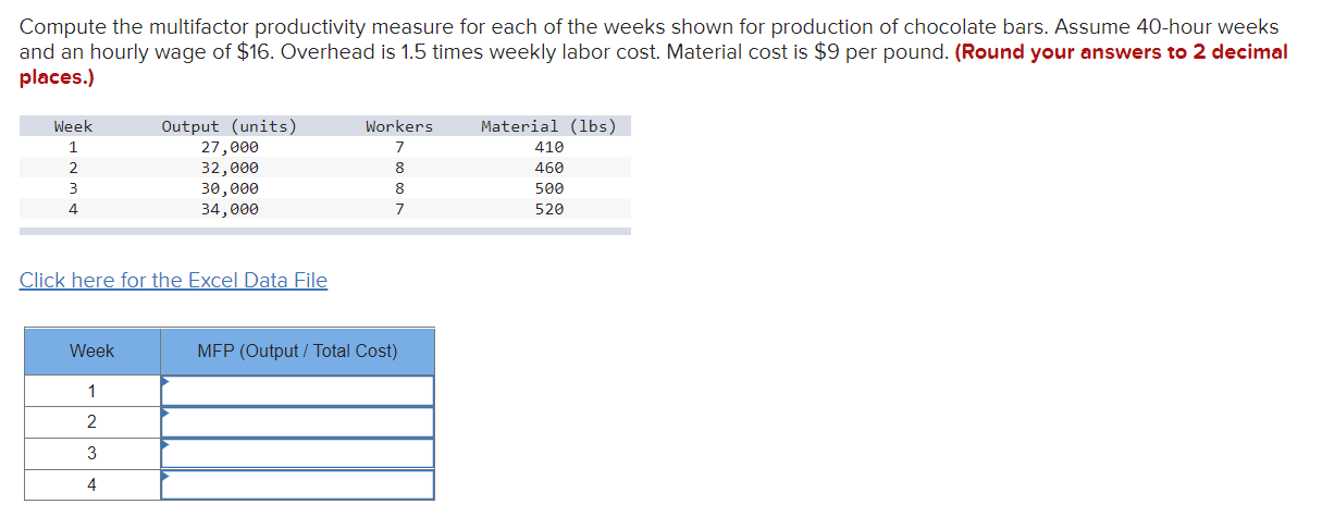 Compute the multifactor productivity measure for