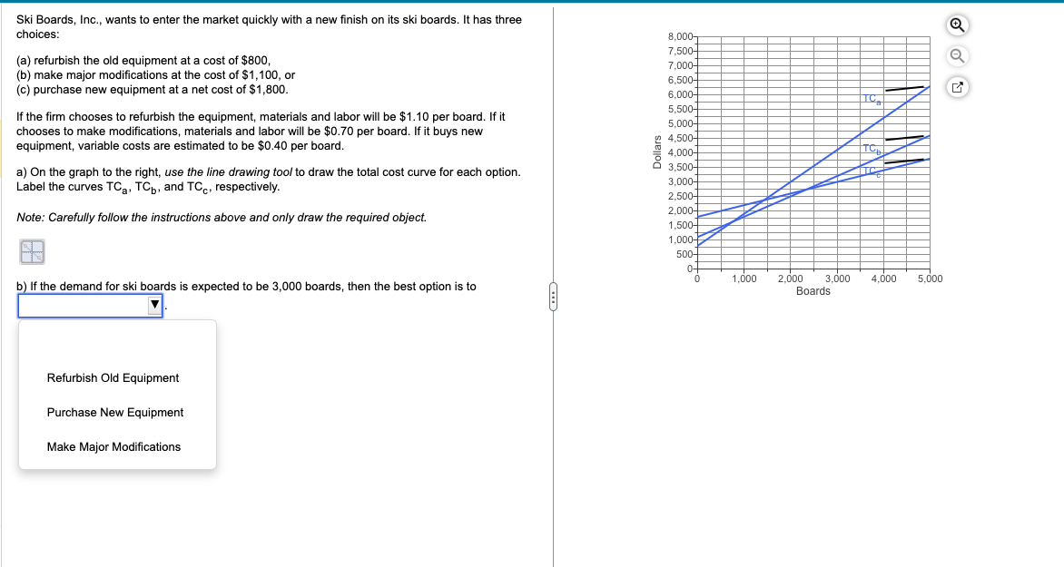 b. what is the hourly capacity of the process?