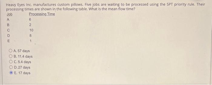 Heavy Eyes inc. manufactures custom pillows. Five