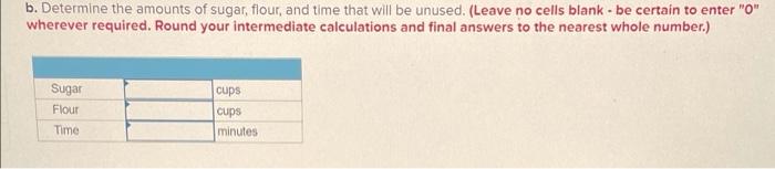 A retired couple supplement their income by