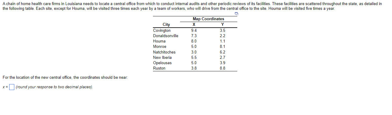 y=? For the location of the new central office,