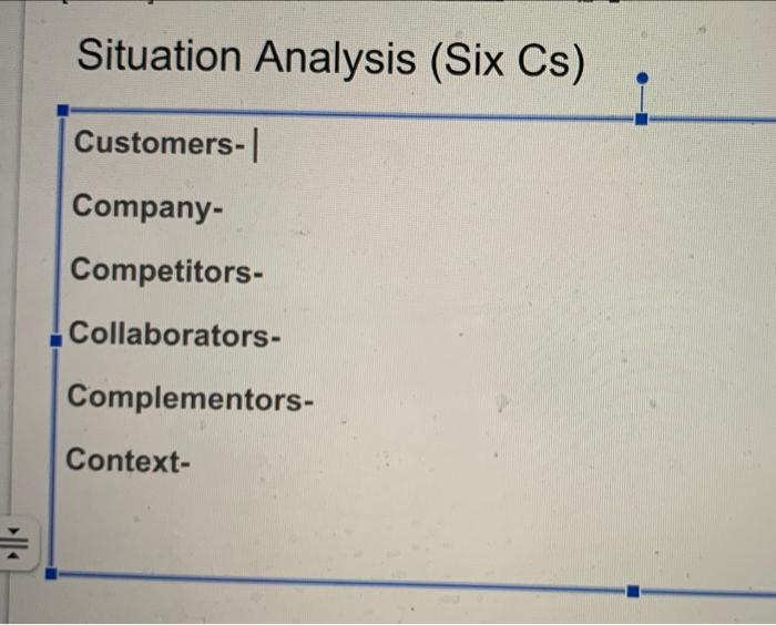I need help finding the 6 C's of the company UBER