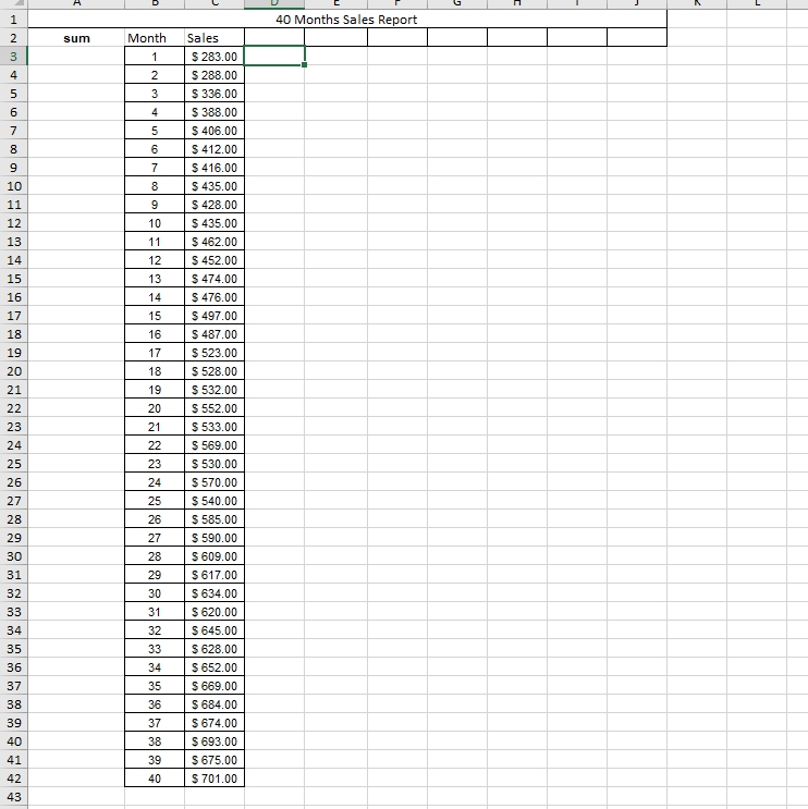 Question 1 Business Sales Data sheet in the