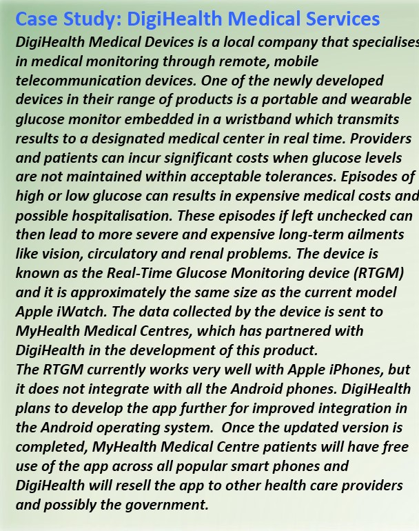 Requirement Analysis and Modelling question