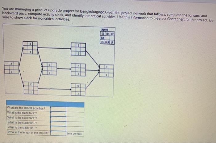 I need a solution to entire problem. You are