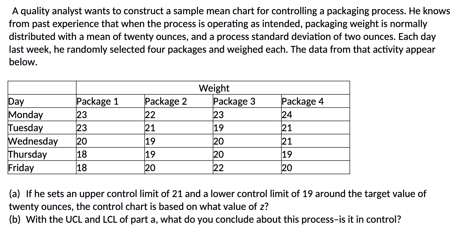 A quality analyst wants to construct a sample