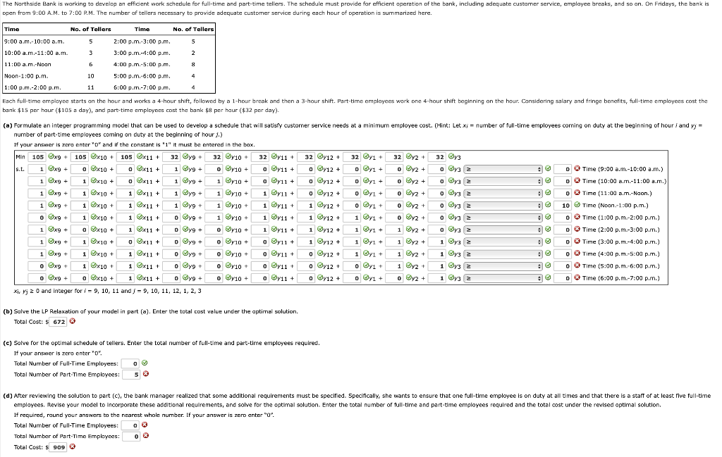 The Northside Bank is warking to develop an