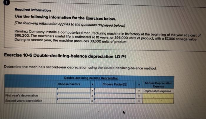 Required information Use the following