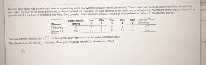 Iscor scor An initial time study was done in a