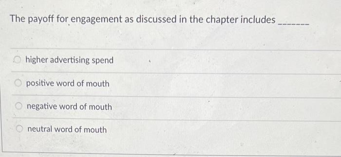 Engagement rates can be improved by Making