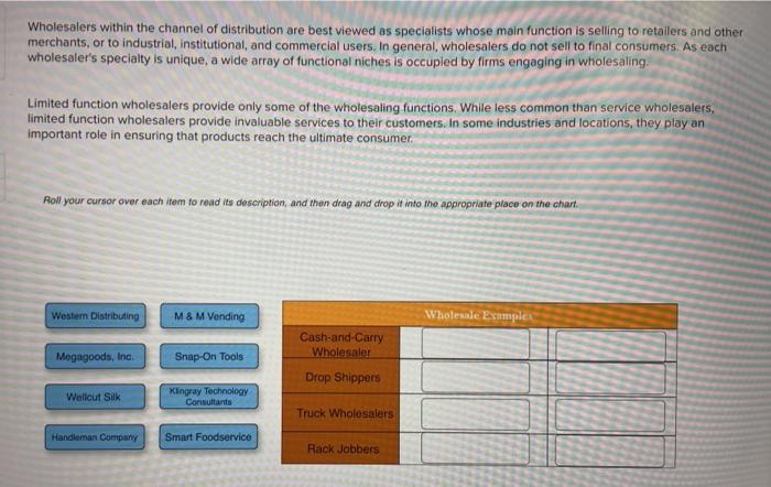 IFORMATION TO KNOW: Western Distributing - is