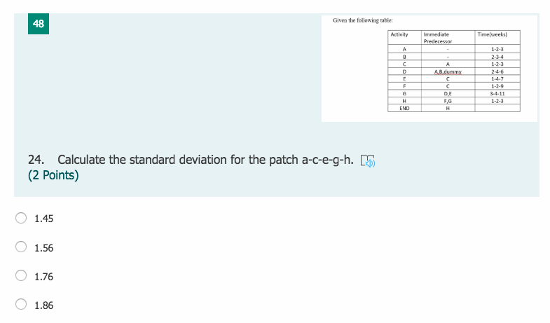 48 Given the following table: Activity Immediate