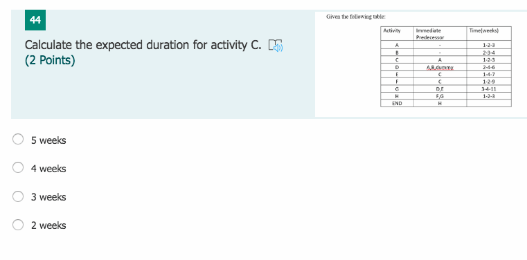 48 Given the following table: Activity Immediate