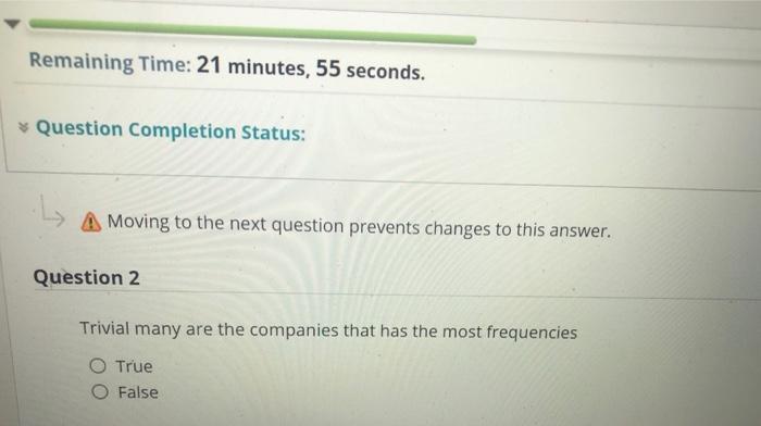 Remaining Time: 21 minutes, 55 seconds. *