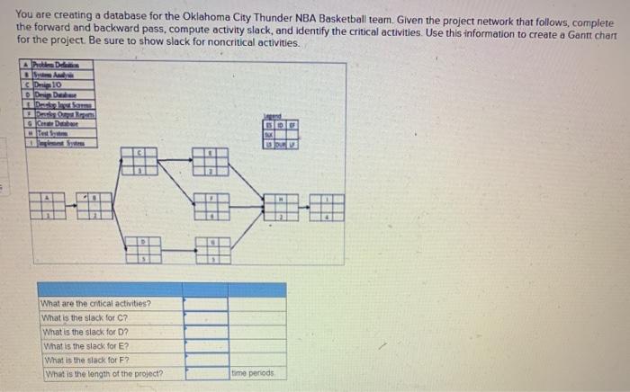 Need a solution to the entire problem. You are