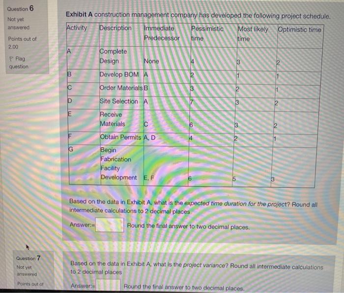 is #6: 20.00? cant solve fhe project variance