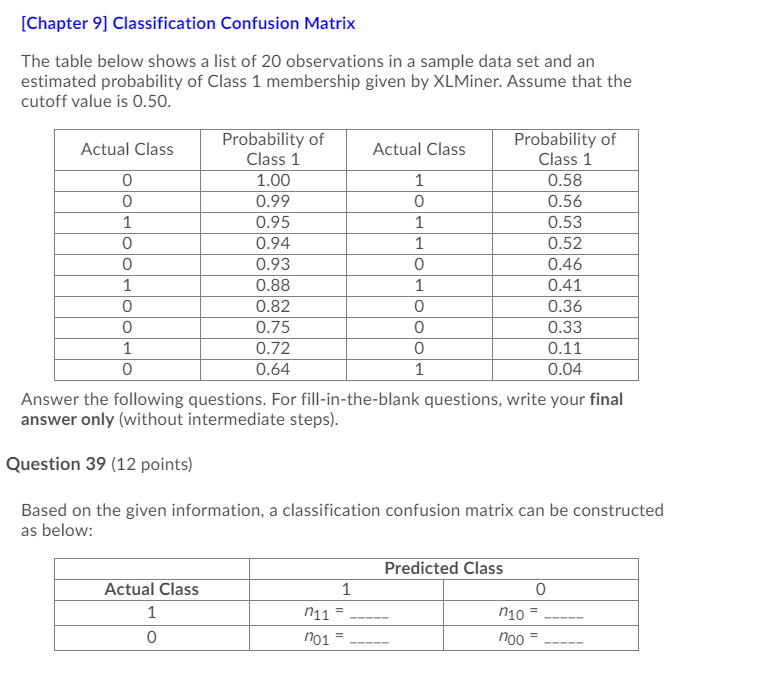 [Chapter 9) Classification Confusion Matrix The