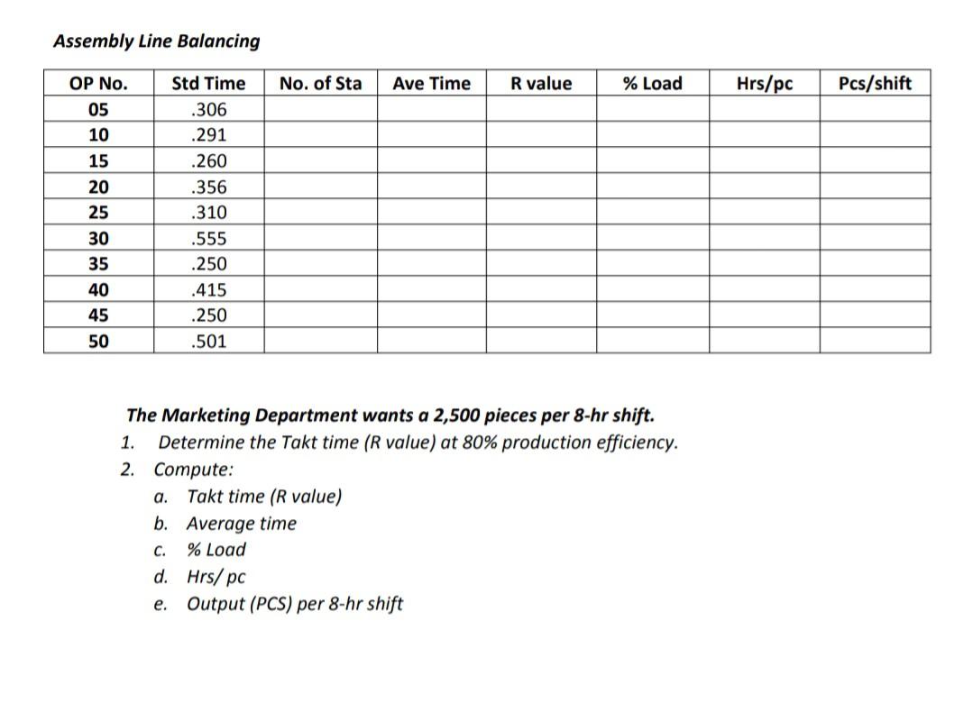 Please show the complete solution. thanks