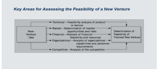 Hello! Our team is working on a device called