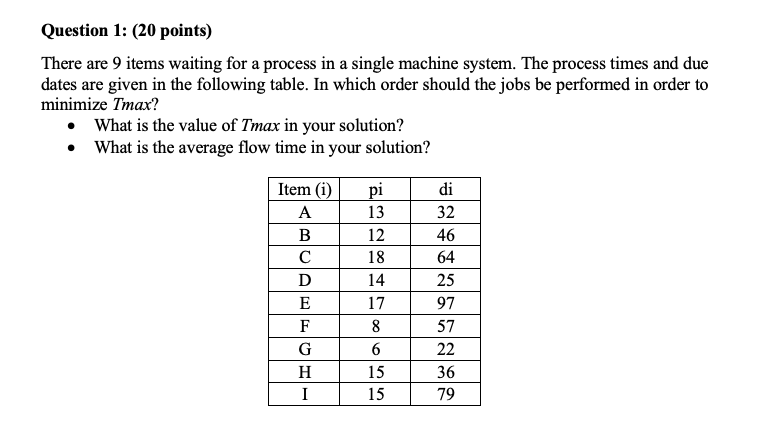 Question 1: (20 points) There are 9 items waiting