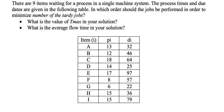 Question 1: (20 points) There are 9 items waiting
