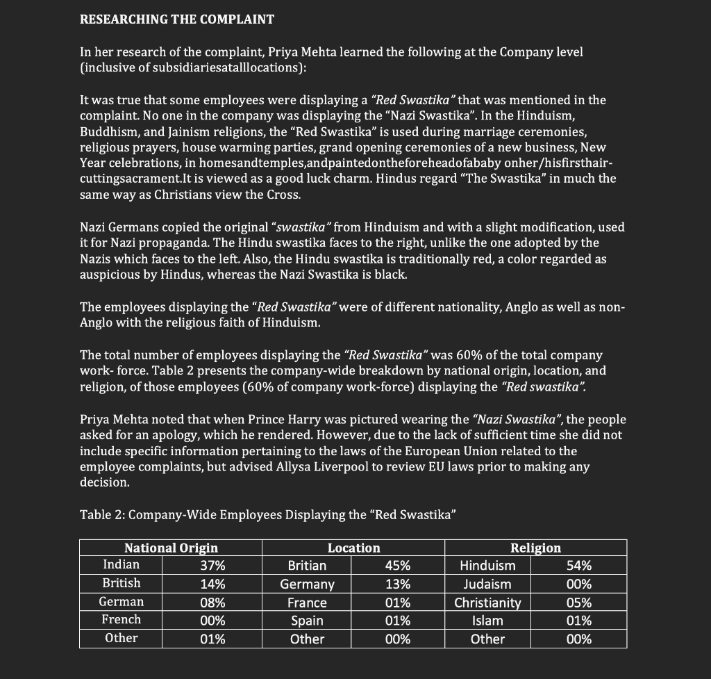THE COMPANY Mehta Investment Group [MIG] Inc. is