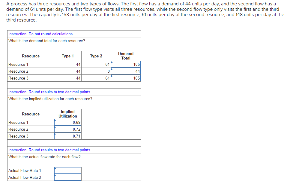 Just the flow rate A process has three resources