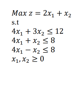 Solve using Simplex. Comment when necessary