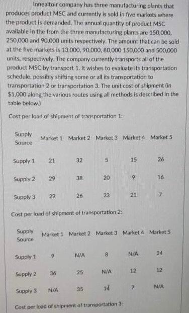 Innealtor company has three manufacturing plants