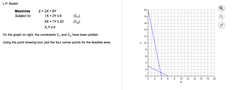 L.P. Model: 20- Maximize Subject to: 18- Z= 2X +