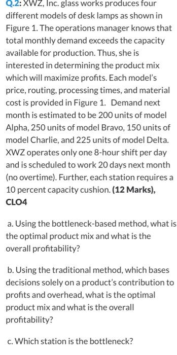 Q.2:XWZ, Inc. glass works produces four different