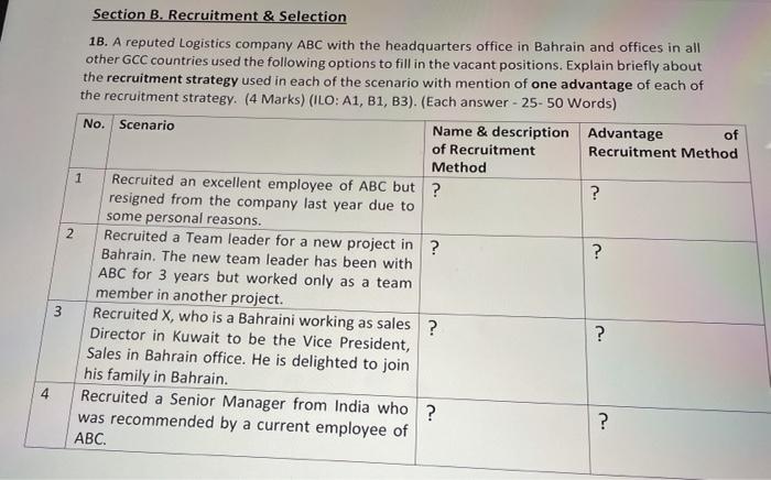 This subject is Human resources Managment please