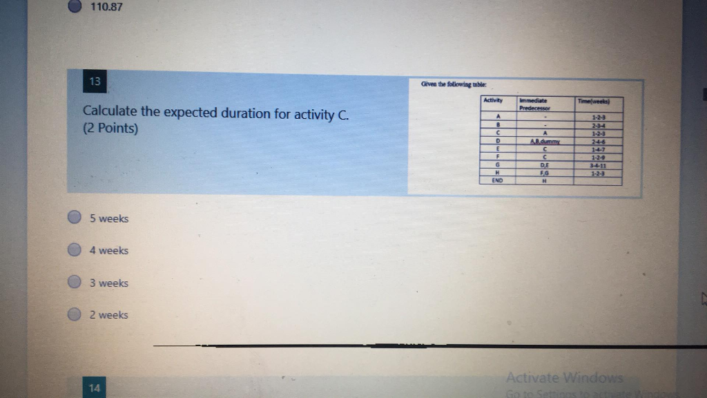 110.87 13 Given the following table Activity