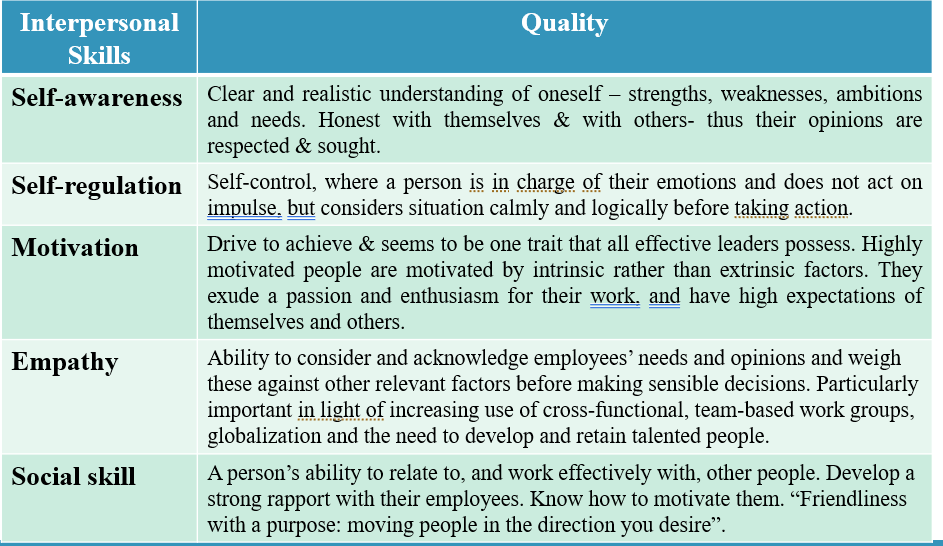 The question is Identify and explain two