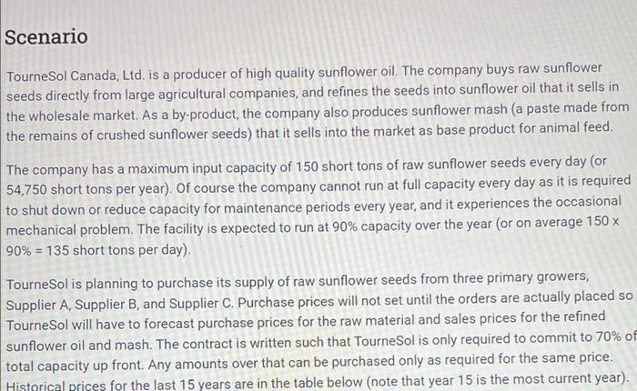 coursework should be Description Case studies are