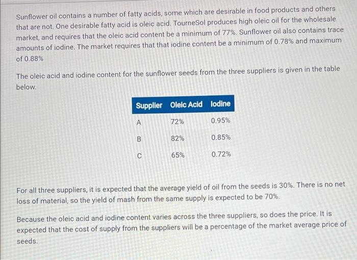 coursework should be Description Case studies are