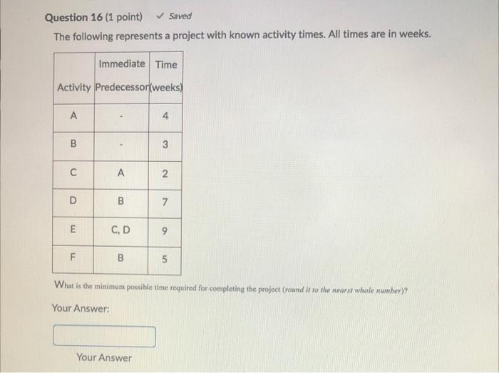 Question 16 (1 point) Saved The following