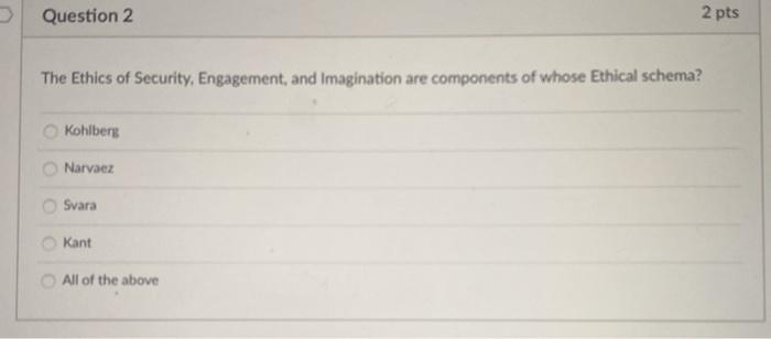 Which of the following is not a normative ethical