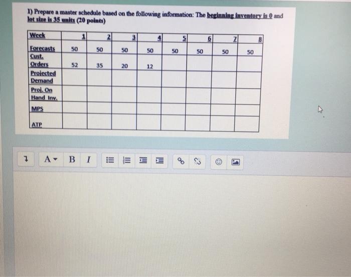 1) Prepare a master schedule based on the