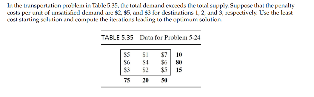 In the transportation problem in Table 5.35, the